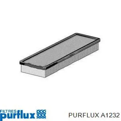 Элемент воздушного фильтра Purflux A1232 цена, от 6.16 USD