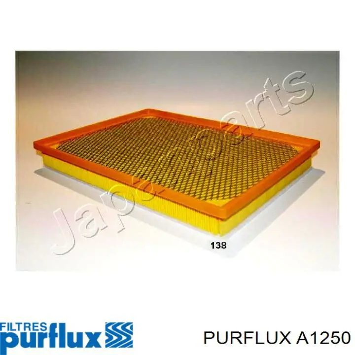 Воздушный фильтр A1250 Purflux