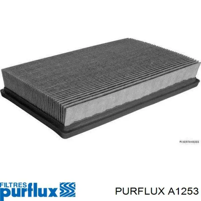 Элемент воздушного фильтра Purflux A1253 цена, от 4.74 USD