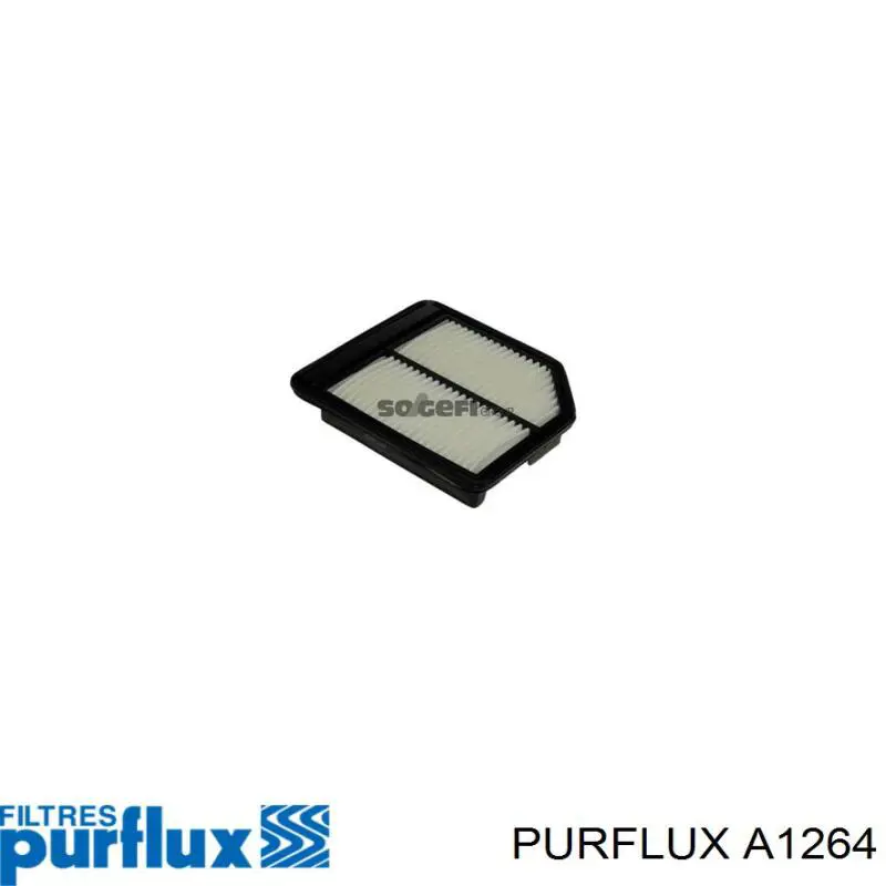 Элемент воздушного фильтра Purflux A1264 цена, от 7.74 USD