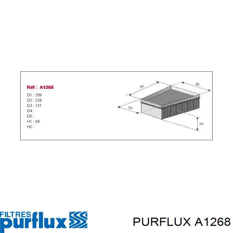A1268 Purflux Воздушный фильтр двигателя