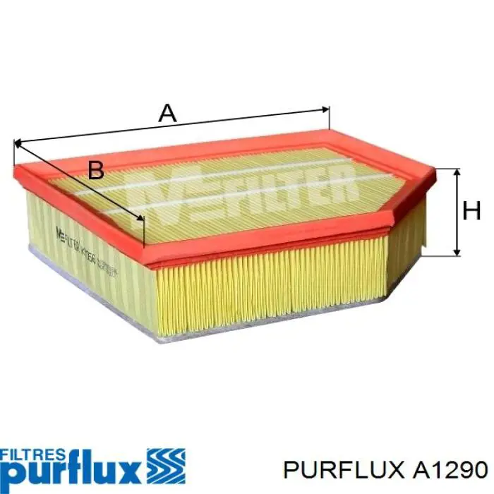 Элемент воздушного фильтра Purflux A1290 цена, от 12.64 USD