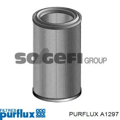 A1297 Purflux воздушный фильтр