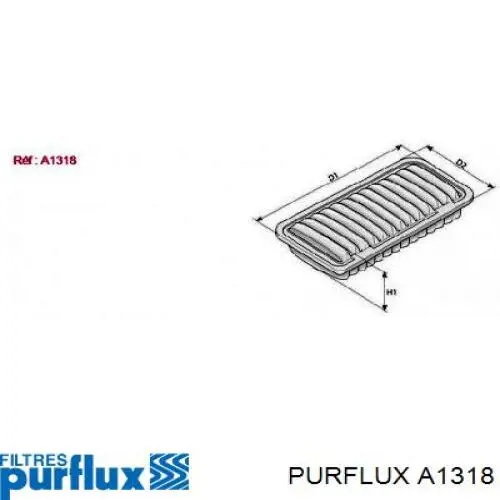 A1318 Purflux воздушный фильтр
