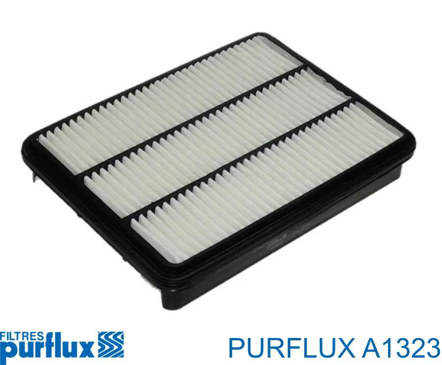 A1323 Purflux воздушный фильтр