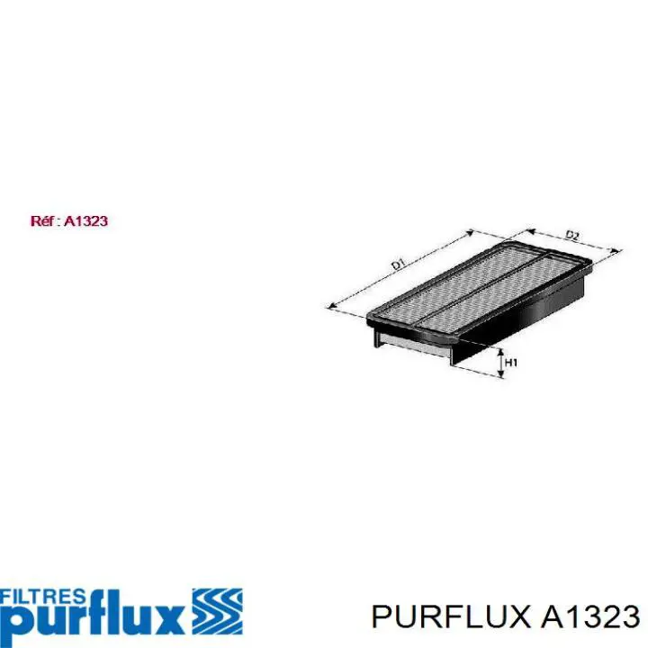 A1323 Purflux Воздушный фильтр двигателя