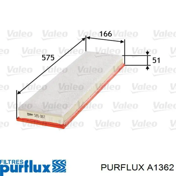 A1362 Purflux воздушный фильтр