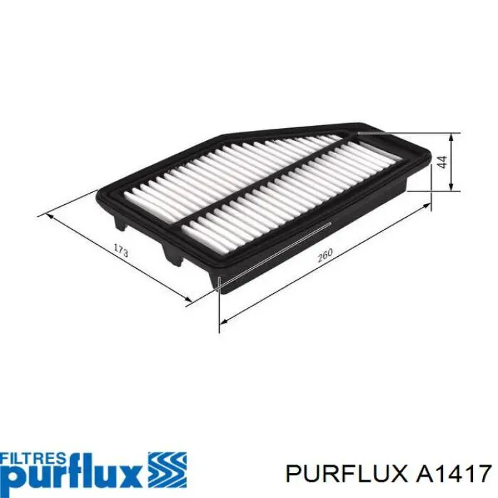 Элемент воздушного фильтра Purflux A1417 цена, от 8.08 USD