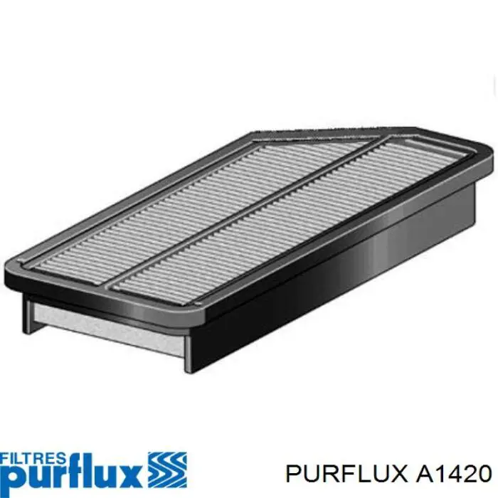Купить A1420 Purflux Автомобильный фильтр воздуха