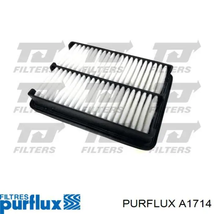 Купить A1714 Purflux Автомобильный фильтр воздуха