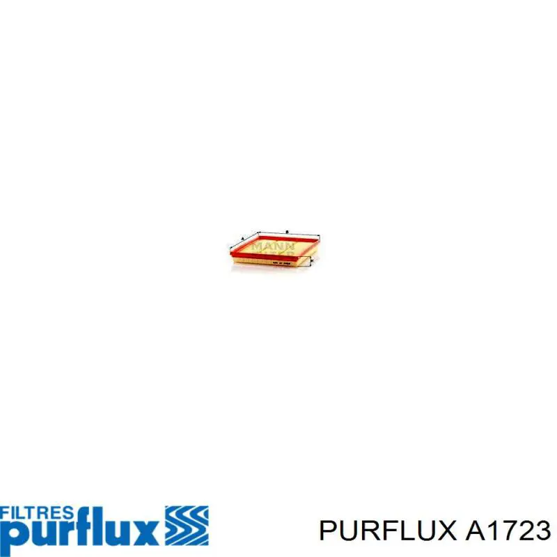 Купить A1723 Purflux Автомобильный фильтр воздуха