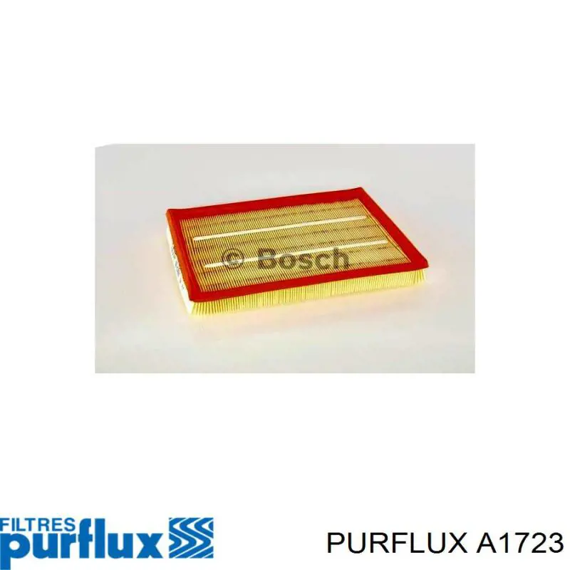 Filtro de aire A1723 Purflux