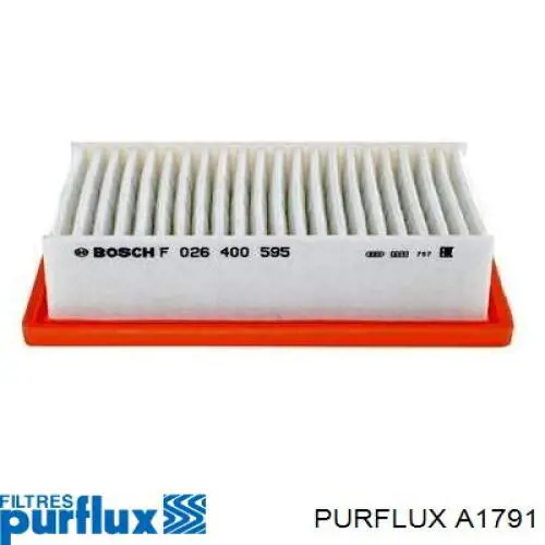 Filtro de aire A1791 Purflux