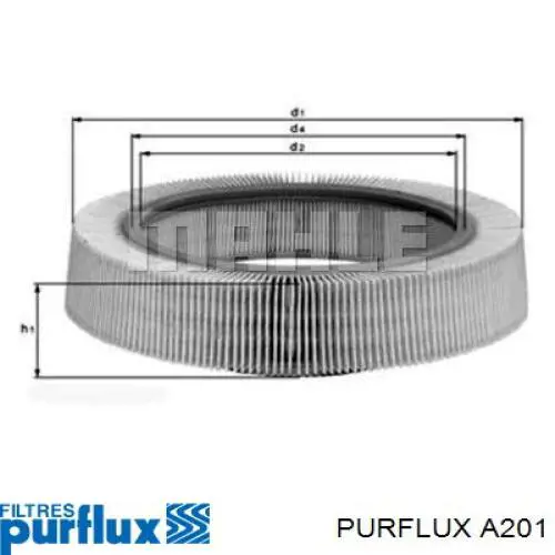 Элемент воздушного фильтра Purflux A201 цена, от 10.05 USD