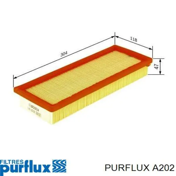 A202 Purflux Воздушный фильтр двигателя