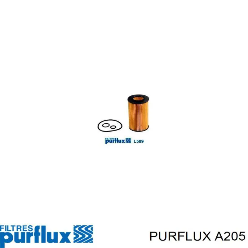 Filtro de aire A205 Purflux