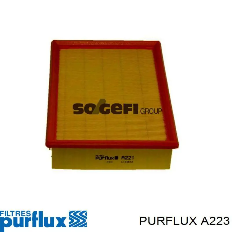 A223 Purflux Воздушный фильтр двигателя