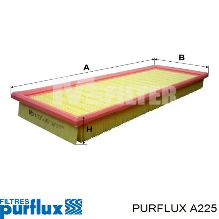 Элемент воздушного фильтра Purflux A225 цена, от 4.97 USD