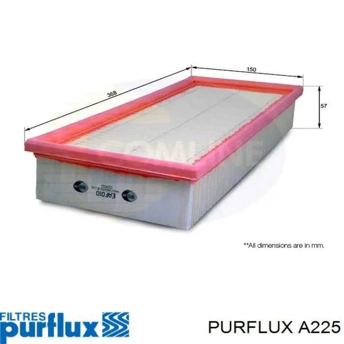 Купить A225 Purflux Автомобильный фильтр воздуха