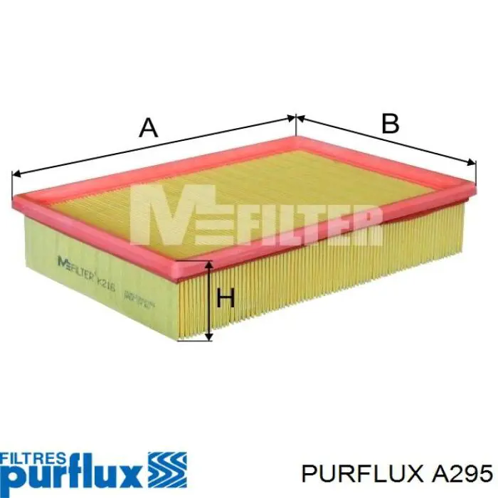 Элемент воздушного фильтра Purflux A295 цена, от 4.44 USD