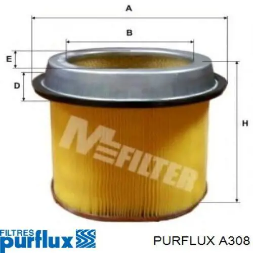 Элемент воздушного фильтра Purflux A308 цена, от 8.02 USD