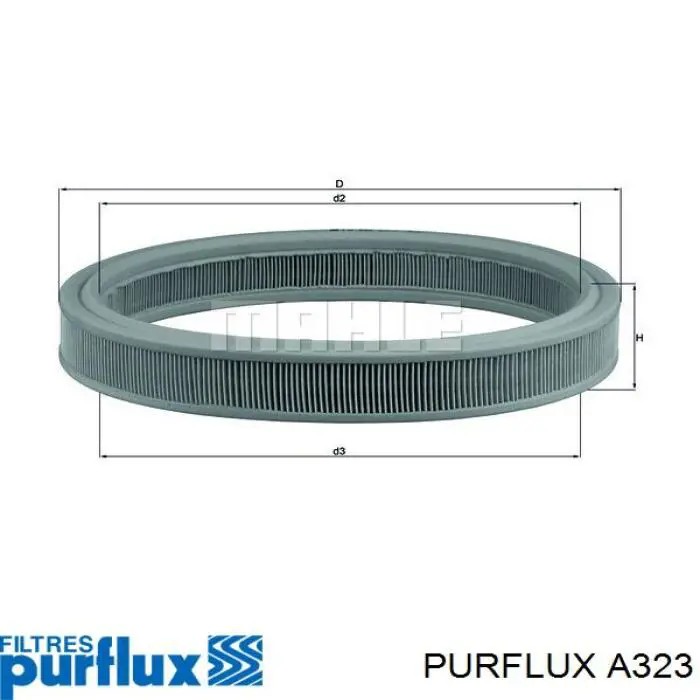 Купить A323 Purflux Автомобильный фильтр воздуха