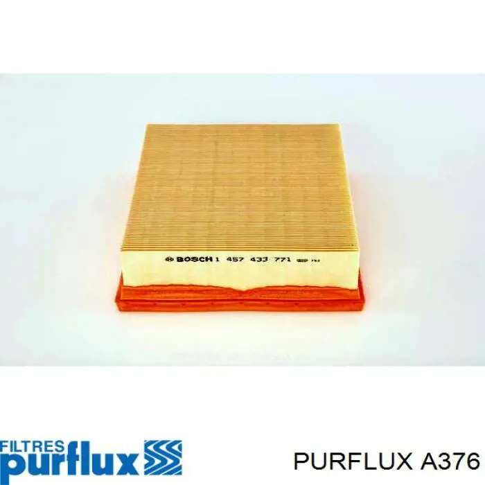 Элемент воздушного фильтра Purflux A376 цена, от 6.12 USD