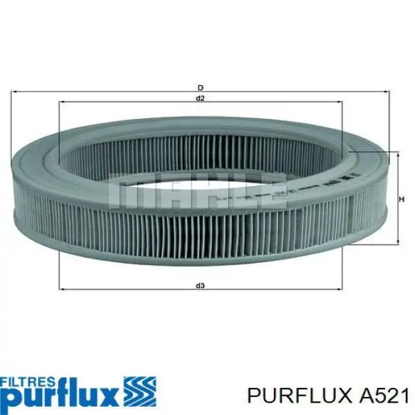A521 Purflux Воздушный фильтр двигателя