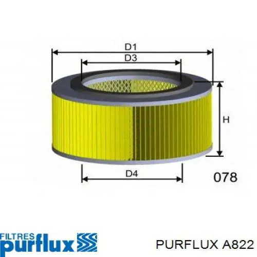 Элемент воздушного фильтра Purflux A822 цена, от 5.92 USD