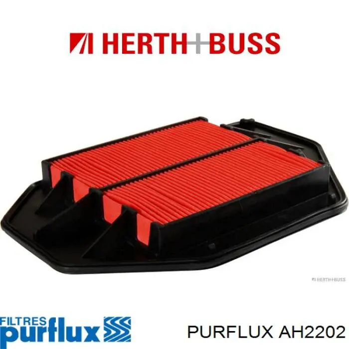 Фильтр воздушный отопителя Purflux AH2202 цена, от 6.03 USD