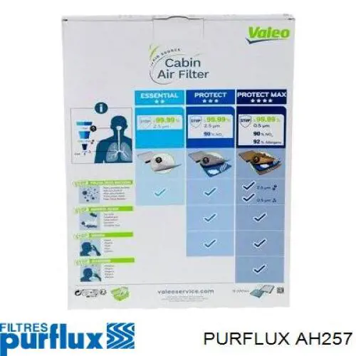 Воздушный фильтр салона Purflux AH257