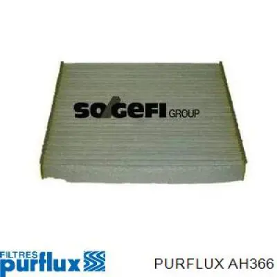 AH366 Purflux Внутрисалонный фильтр