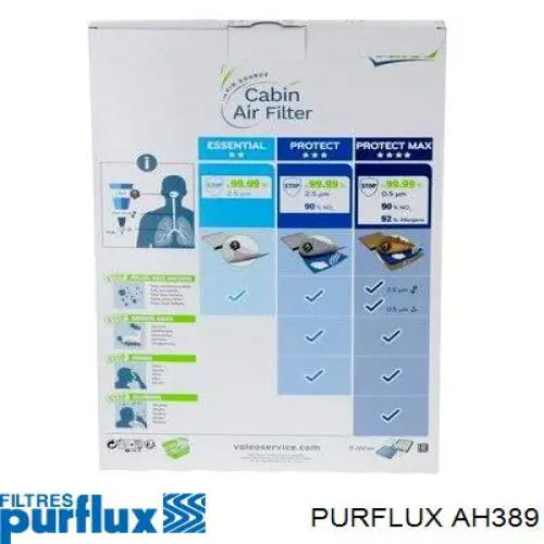 AH389 Purflux filtro de salão
