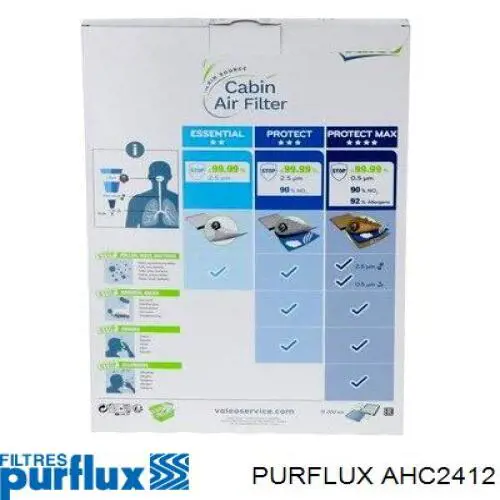 Купить AHC2412 Purflux Фильтр салона угольный