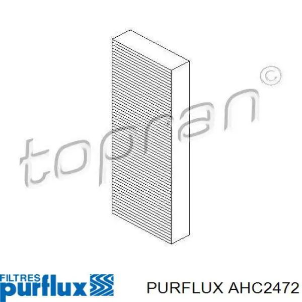AHC247-2 Purflux filtro de salão