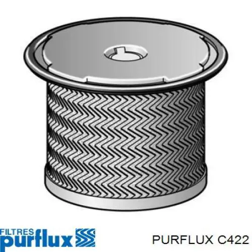 Filtro combustible C422 Purflux