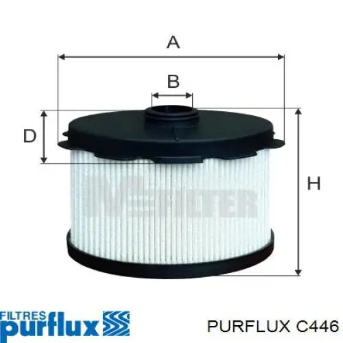Фильтр тонкой очистки топлива Purflux C446 цена, от 7.24 USD