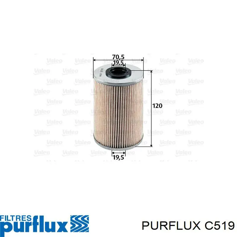 Фильтр тонкой очистки топлива Purflux C519 цена, от 10.68 USD