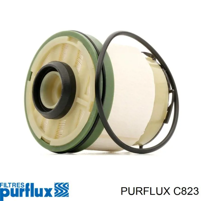 Filtro combustible C823 Purflux