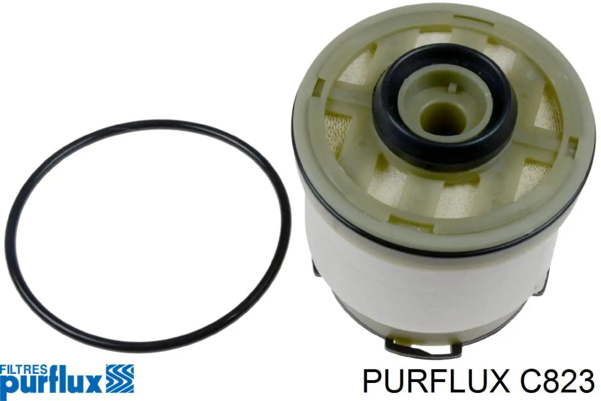 Фильтр тонкой очистки топлива Purflux C823 цена, от 28.94 USD