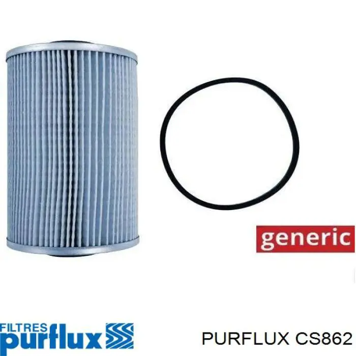 Фильтр тонкой очистки топлива Purflux CS862 цена, от 35.61 USD
