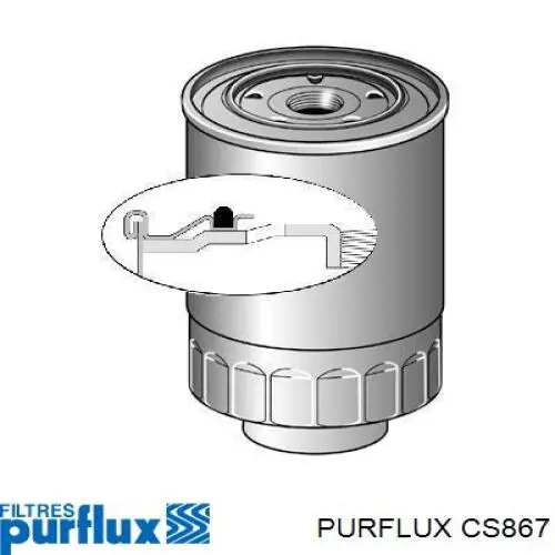 CS867 Purflux filtro de combustível