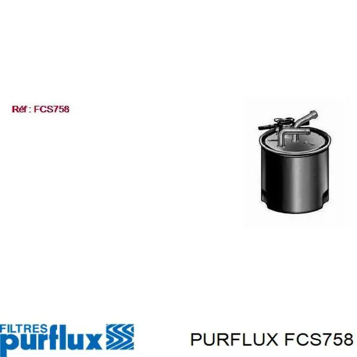 FCS758 Purflux Фильтр топлива