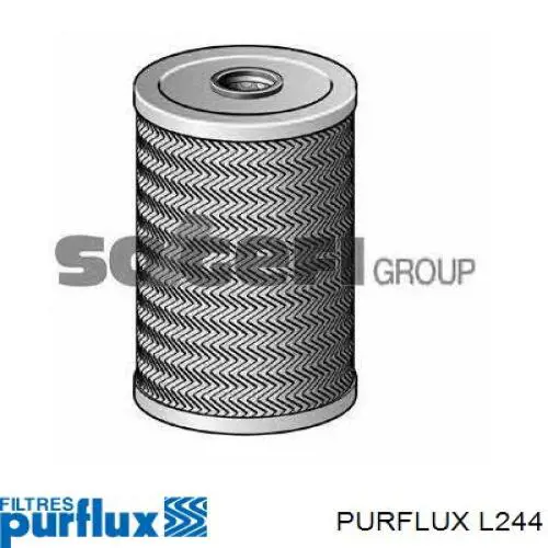 Купить L244 Purflux Фильтр центробежный очистки масла