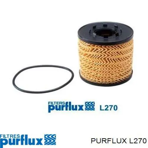 Фильтр очистки масла центробежный Purflux L270 цена, от 7.03 USD
