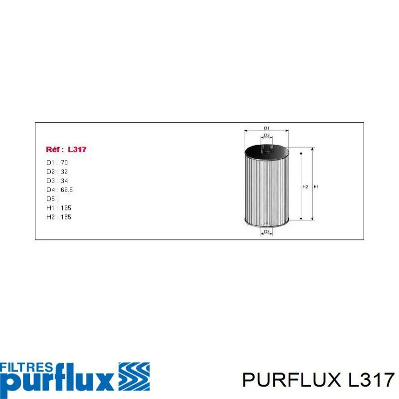 Filtro de aceite L317 Purflux
