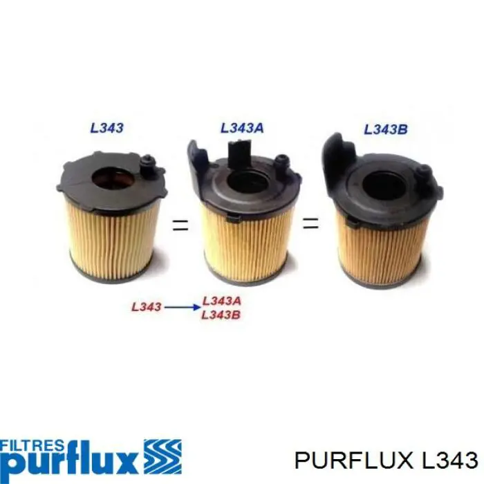 L343 Purflux масляный фильтр