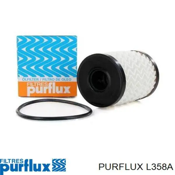 Масляный фильтр L358A Purflux