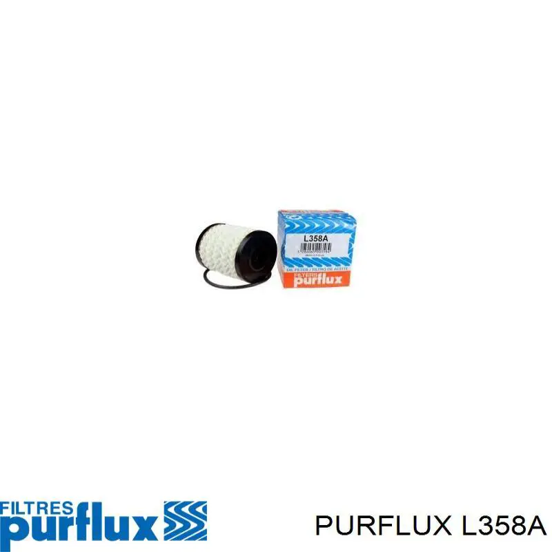 Фильтр очистки масла центробежный Purflux L358A цена, от 4.72 USD