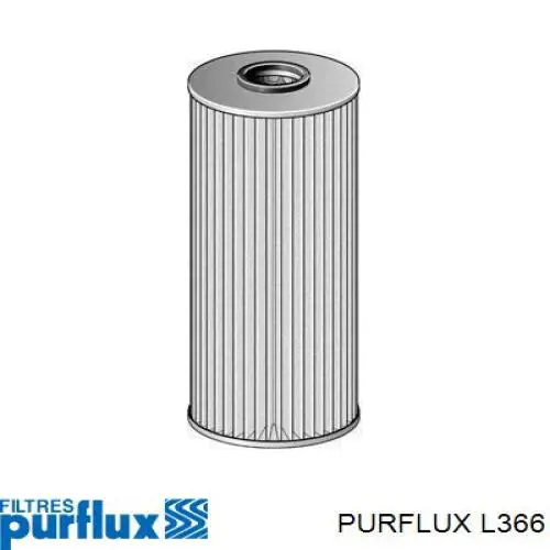 Filtro de aceite L366 Purflux